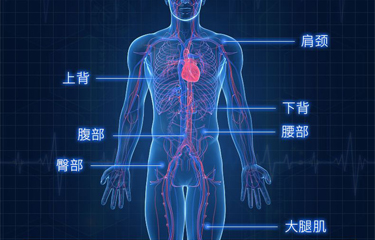 電療儀的效果如何，具體作用表現(xiàn)在哪里?